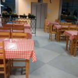 Sabores.com Dentro