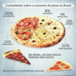 Blitz Carte