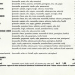 Pizzaria Dos Pampas Carta