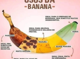 Bananas Café Gourmet menu
