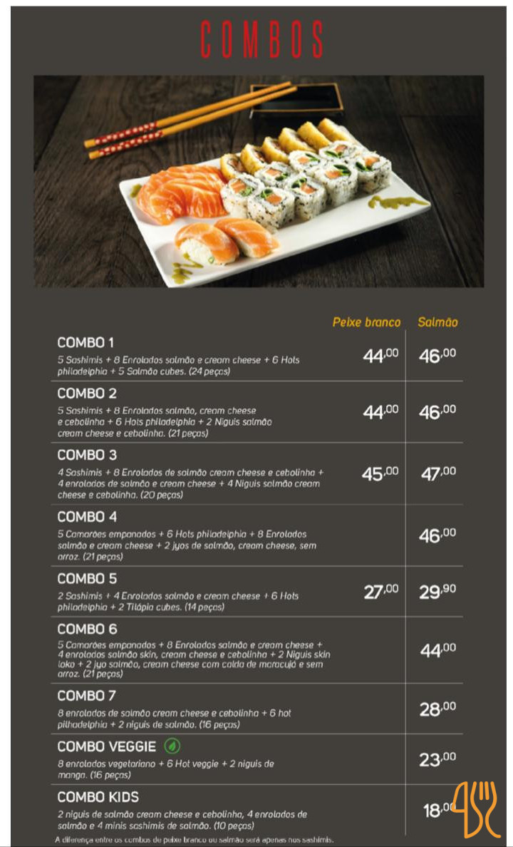 Sushiloko Carte