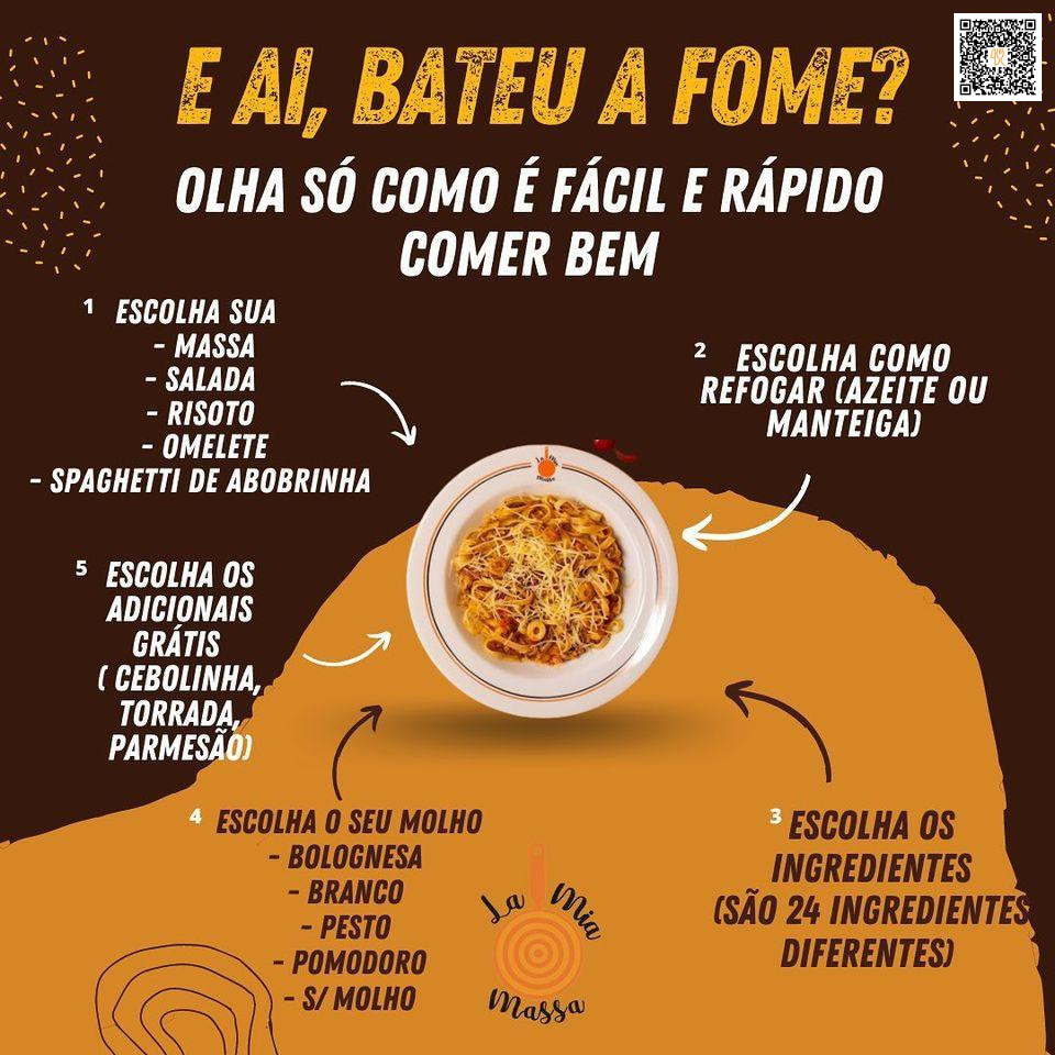 La Mia Massa Carte