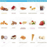 Nelu Lanches Carte