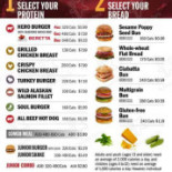 Master Pizzaria Carte