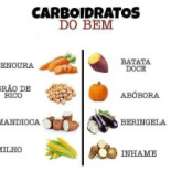 Samambaia Carte