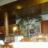Panorama À l'intérieur
