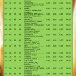 Disk Pizza Garcia Carte