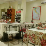 Firenze Dentro