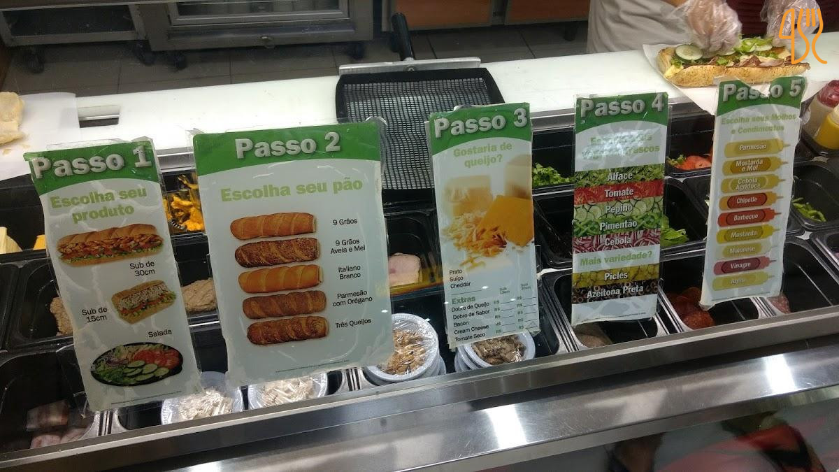 Subway Carte