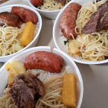 Mini Preço Nourriture