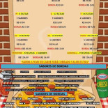 Noapê Pizzas Carte