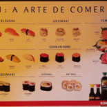 Birus E Petiscaria Carta