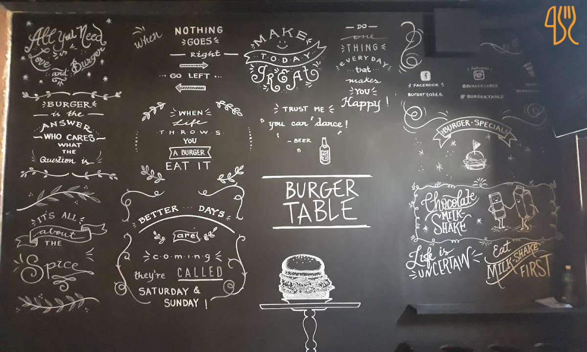 Burger Table Carta