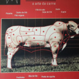 Vitelos Carte