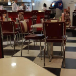Johnny Rockets À l'intérieur