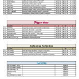 Alzira Pizzaria Carte
