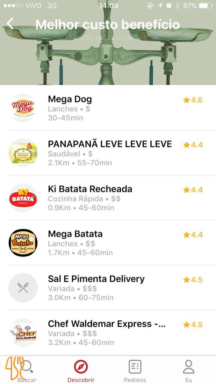 Mega Dog Lanches Carte