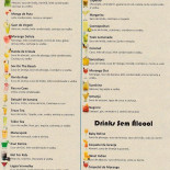Sueli's Drinks Cardápio