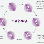 Tapiocaria Do Morenno Cardápio