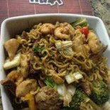 Sushimax Nourriture