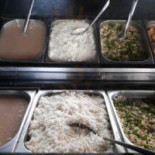 Dipub Food