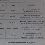 Sandubao Carta