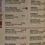Fórmula Pizzaria Carte