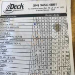 Deck Carte