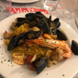 Aroma Pastelaria Comida