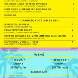Amigos Do Peixe Carte