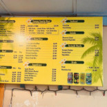 Do Nene Carte