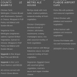Point Do Homer Menu