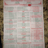 Lanafer Carte