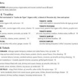 Pizzaria Vitoria Carte