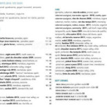 Pizzaria Vitoria Carte