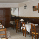 Pandel Innen