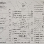 Xodó Da Serra Carte