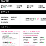 Aloha Sushi E Burger Carte