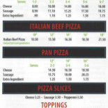 Conserva Menu