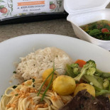 Boulevard Gourmet Nourriture