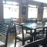Mangiare À l'intérieur