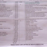 Pesqueiro Sao Jose Arley Carte