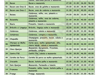 Café Nice Pizzaria